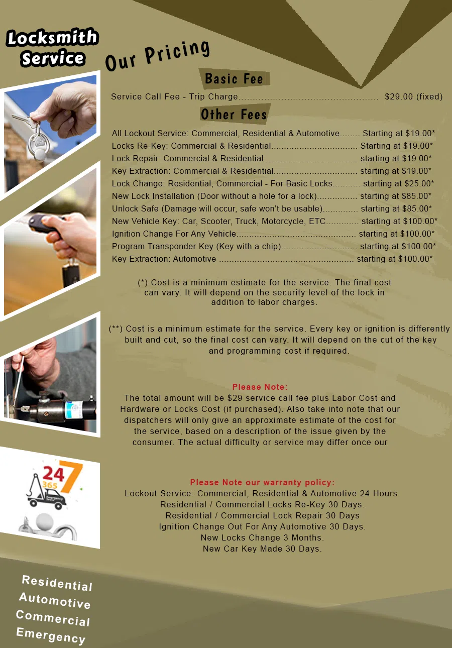 Santa Teresa CA Locksmith Store, Santa Teresa, CA 408-856-1900